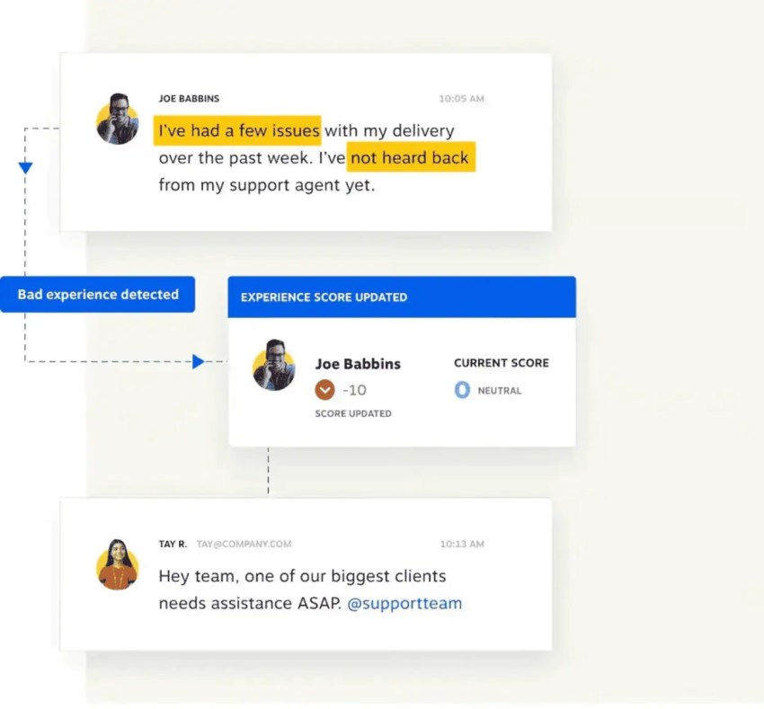 AI-customer-product-delivery-experience