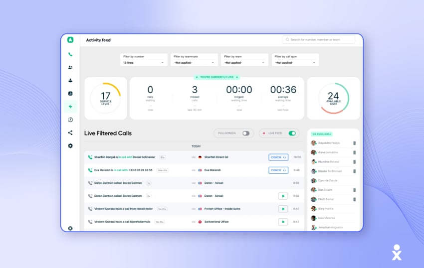 Screenshot of Aircall