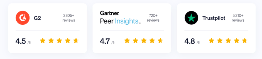 auto-dialer-software-ratings-nextiva