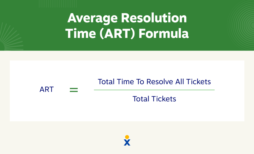 average-resolution-time-formula