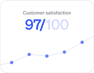 Customer satisfaction
