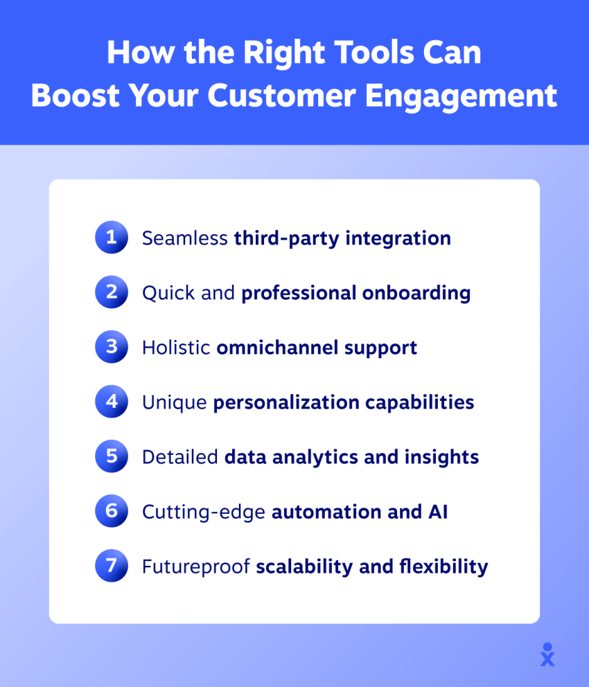 customer engagement tools benefits