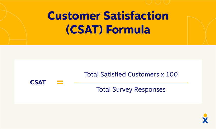 customer-satisfaction-CSAT-formula