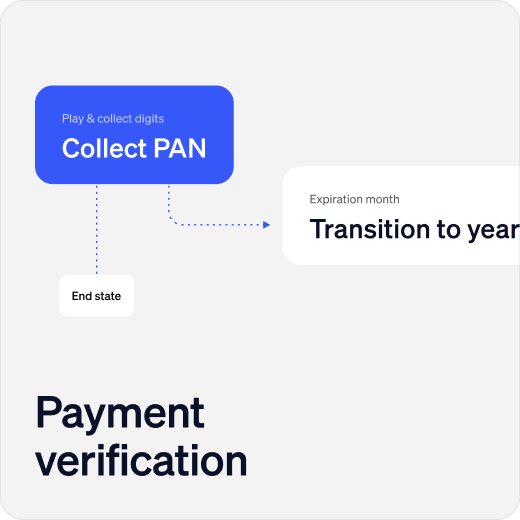 Payment verification