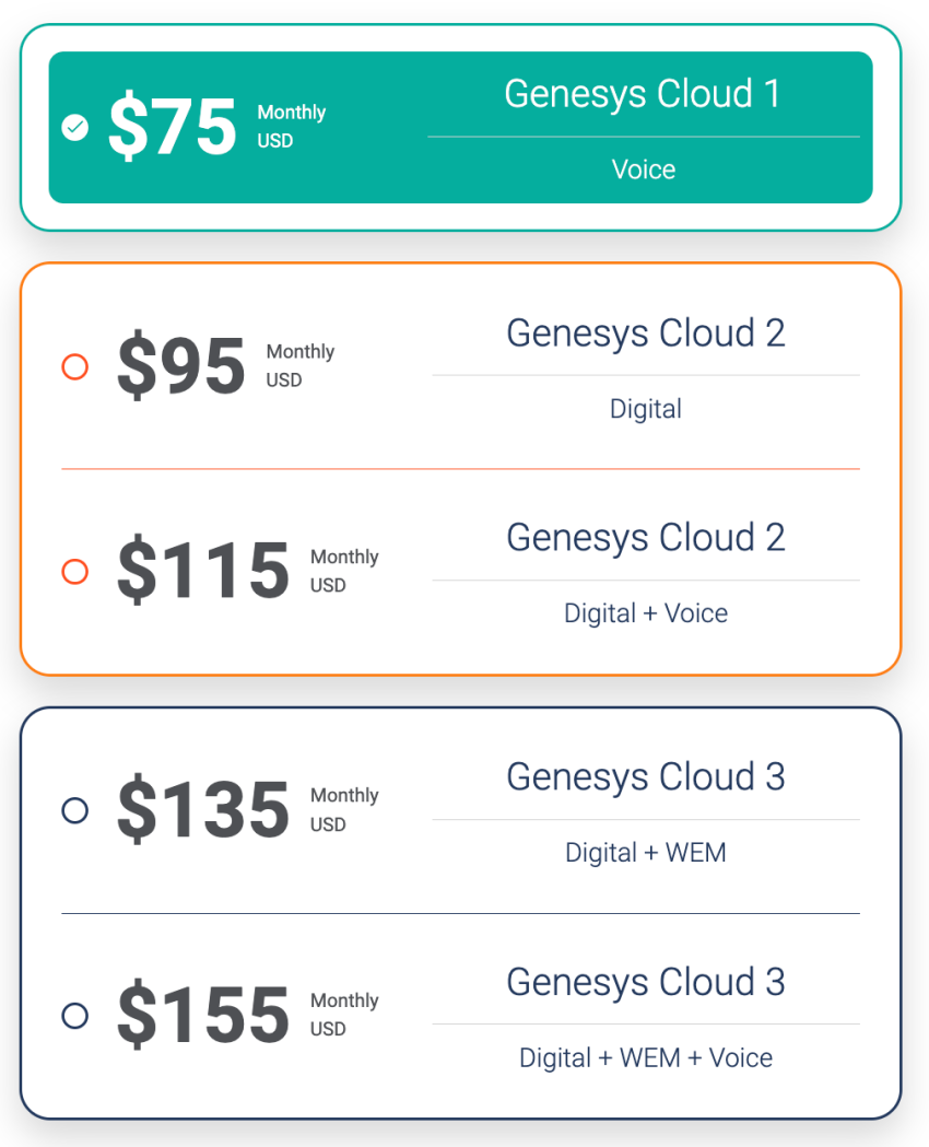 Genesys pricing