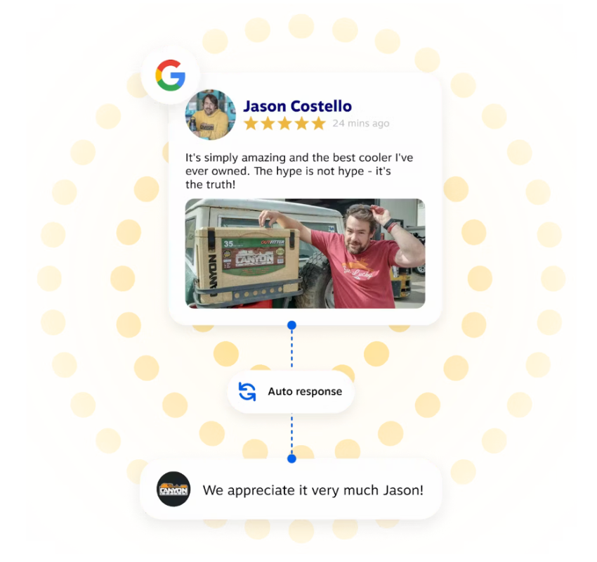 An example image showing how Nextiva