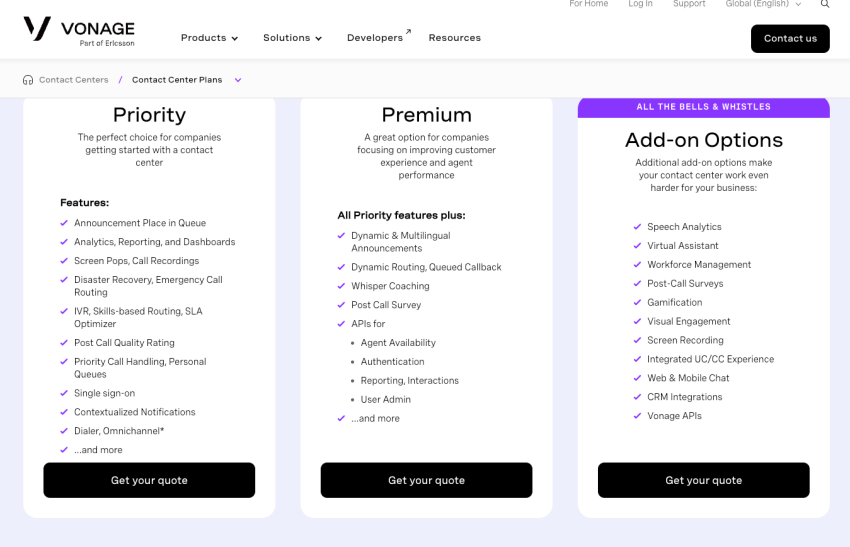 Vonage contact center pricing plans remain undisclosed in 2026. 
