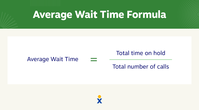 The average wait time formula divides total time on hold by total number of calls.