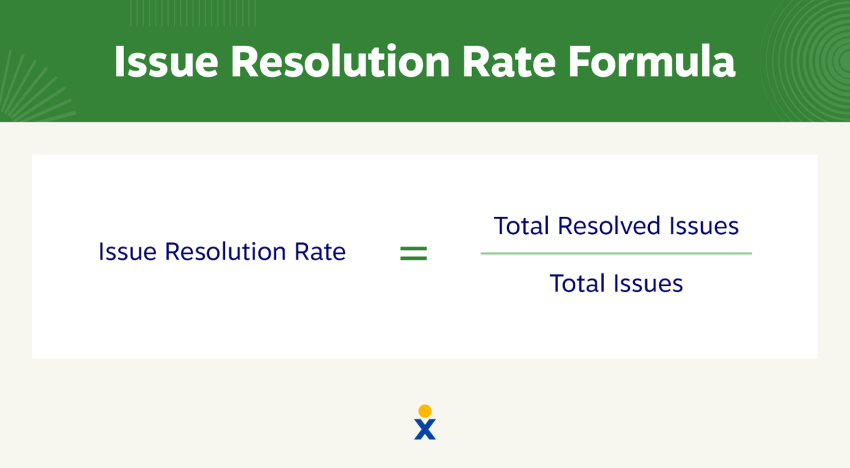 The formula for issue resolution, which divides total resolved issues by total issues