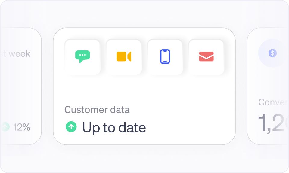 Customer data