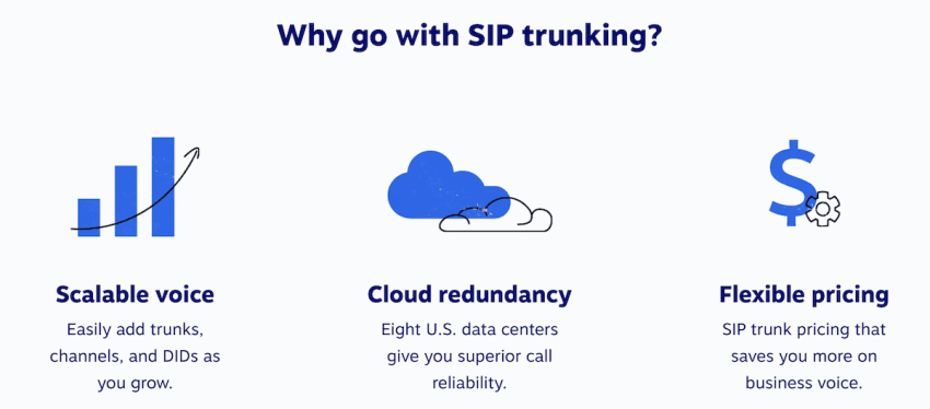 Why-go-with-SIP-trunking_