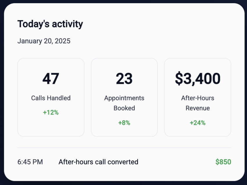 XBert Real-time insights & summaries